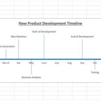 How To Create A Timeline Chart In Excel 2016