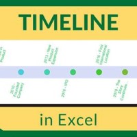 How To Create A Timeline Pivot Chart In Excel