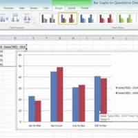 How To Create A Two Column Bar Chart In Excel