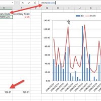 How To Create A Two Scale Chart In Excel - Best Picture Of Chart