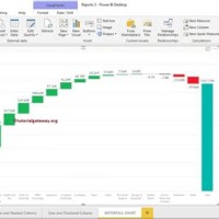 How To Create A Waterfall Chart In Power Bi