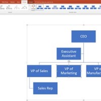 How To Create An Anizational Chart In Powerpoint 2016