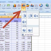 How To Create An Chart