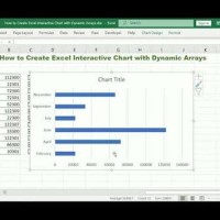 How To Create An Excel Interactive Chart With Dynamic Arrays