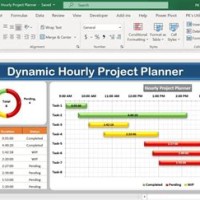 How To Create An Hourly Gantt Chart In Excel