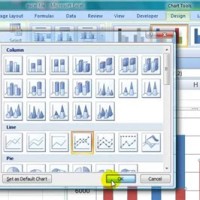 How To Create Bar And Line Chart In Excel 2007