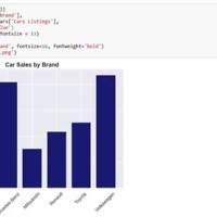 How To Create Bar Chart In Excel Using Python