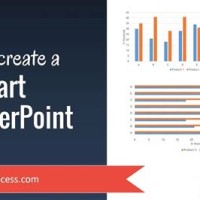 How To Create Bar Chart In Powerpoint 2010