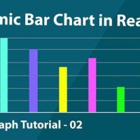 How To Create Bar Chart In React Js