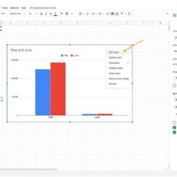 How To Create Chart Google Sheets