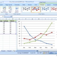 How To Create Chart In Ms Excel 2007