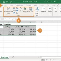 How To Create Charts In Excel 2019