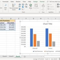 How To Create Column And Line Chart In Excel 2010