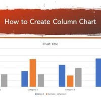 How To Create Column Chart In Ppt