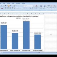 How To Create Custom Bar Chart In Excel