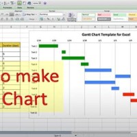 How To Create Excel Gantt Chart