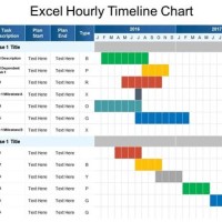 How To Create Excel Timeline Chart