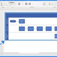 How To Create Flowchart In Microsoft Visio