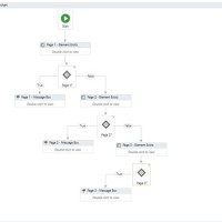 How To Create Flowchart In Uipath