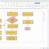 How To Create Flowchart In Wps