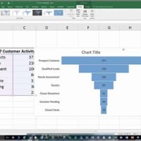 How To Create Funnel Chart In Excel 2016