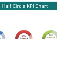 How To Create Half Circle Chart In Excel