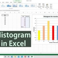 How To Create Histogram Chart In Excel 2016