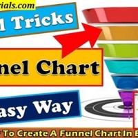 How To Create Horizontal Funnel Chart In Excel