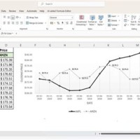 How To Create Line Chart In Excel Using Vba