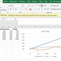 How To Create Line Chart With 3 Variables