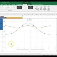 How To Create Motion Charts In Excel