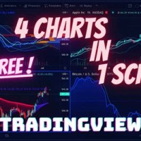 How To Create Multiple Charts In Tradingview