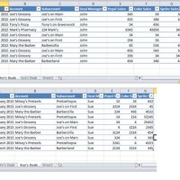 How To Create One Chart From Multiple Pivot Tables