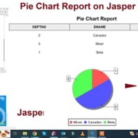 How To Create Pie Chart In Jasper Report