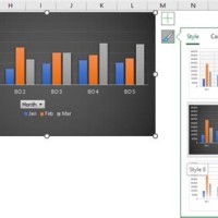 How To Create Pivot Chart In Powerpoint