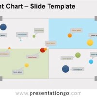 How To Create Quadrant Chart In Powerpoint