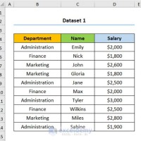 How To Create Salary Range Chart In Excel