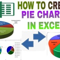 How To Create Stacked Pie Chart In Excel