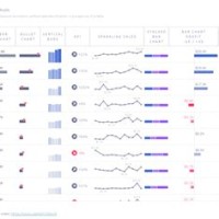 How To Create Table Chart In Tableau