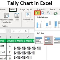 How To Create Tally Chart In Excel