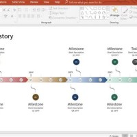 How To Create Timeline Bar Chart In Powerpoint