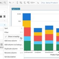 How To Customize Tooltip In Google Chart