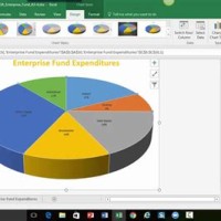 How To Describe A Pie Chart In Excel Without Numbers