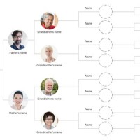 How To Design A Family Tree Chart