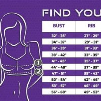 How To Determine Bra Size Chart