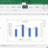 How To Do 2 Axis Chart In Excel