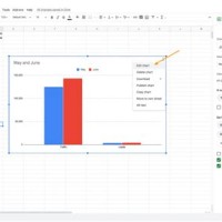 How To Do A Bar Chart On Google Sheets