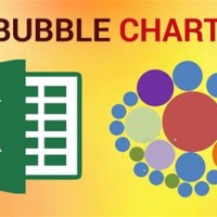 How To Do A Bubble Chart In Excel 2016