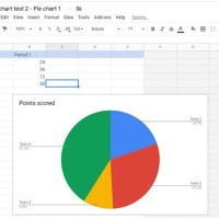 How To Do A Pie Chart In Google Docs