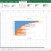 How To Do A Range Chart In Excel